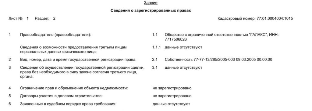 Явочні особняки. Глава контррозвідки ФСБ, відповідальний за арешт Гершковича, виявився підпільним рантьє з мільярдним статком