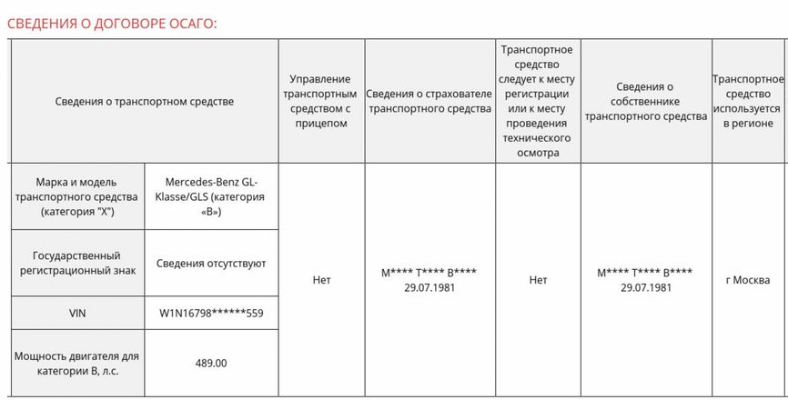 Явочні особняки. Глава контррозвідки ФСБ, відповідальний за арешт Гершковича, виявився підпільним рантьє з мільярдним статком